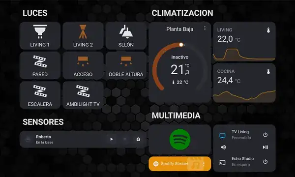 Panel de luces y climatización